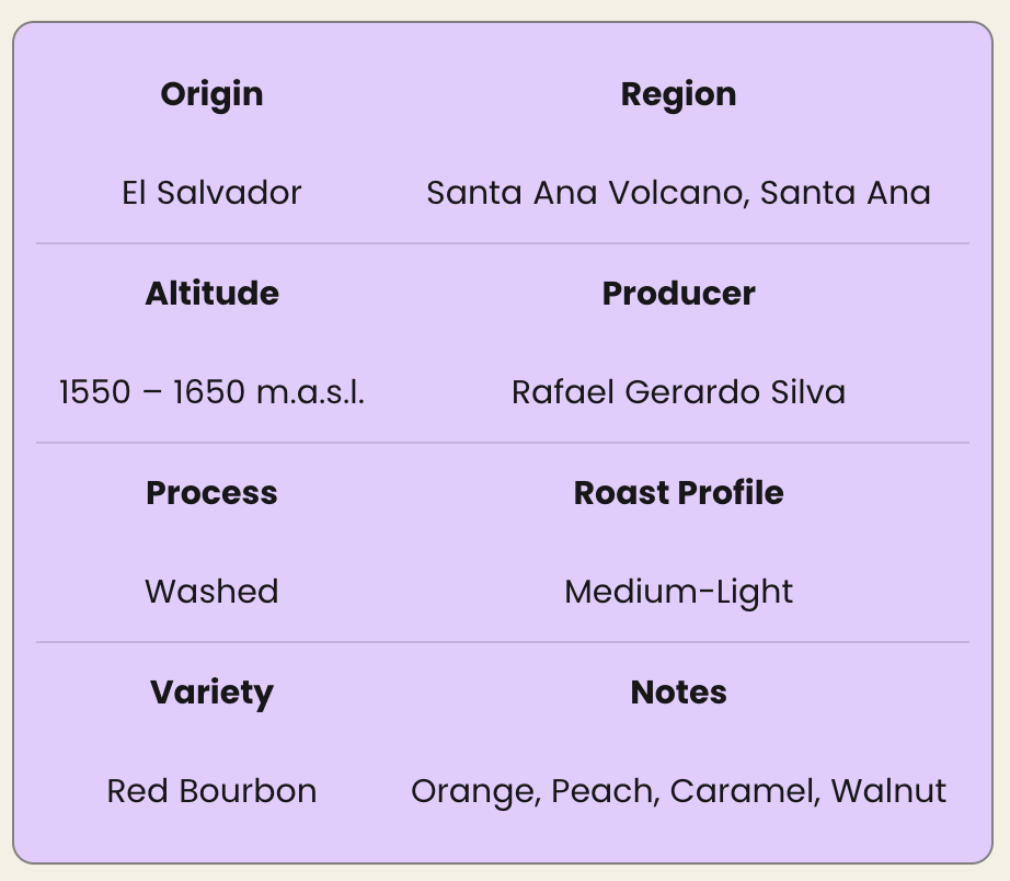 El Angel Red Bourbon Washed