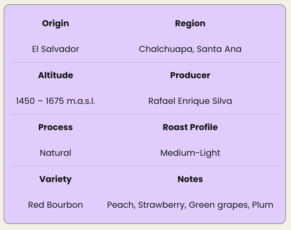 Siberia Red Bourbon Natural