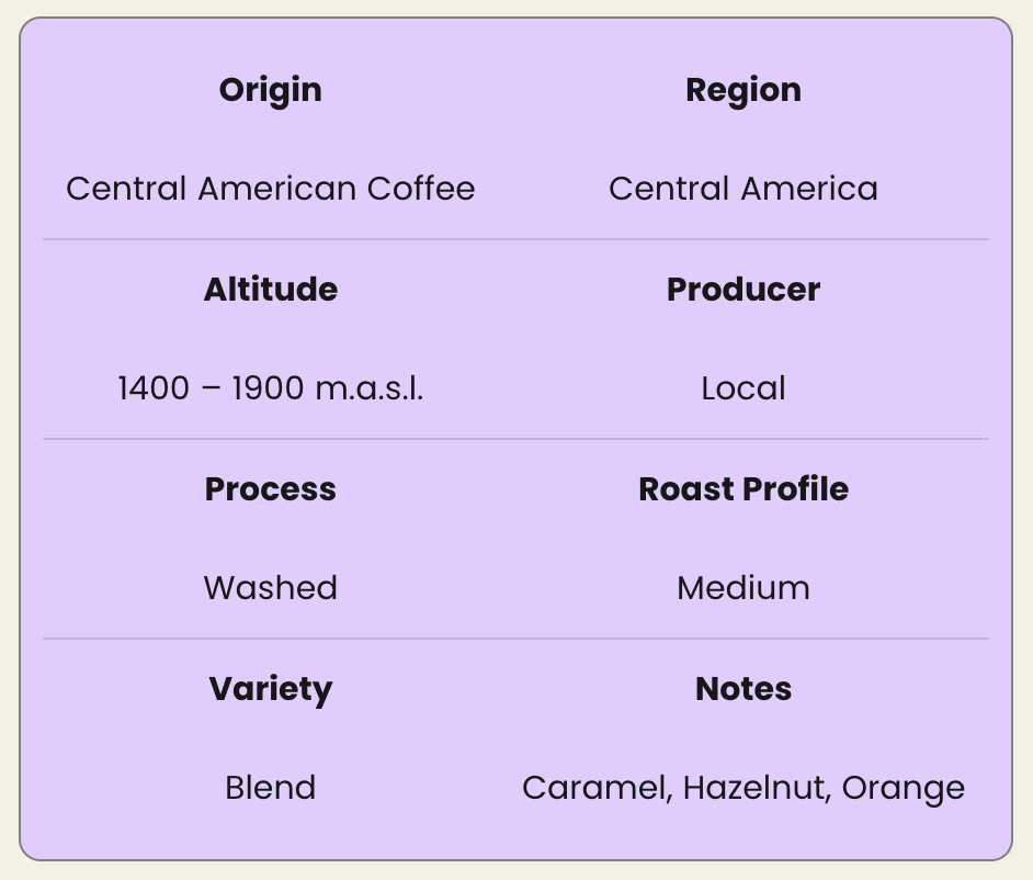 Early Goose  House Blend