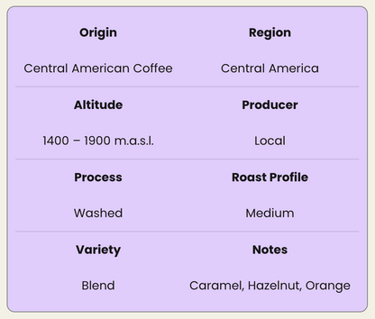 Early Goose  House Blend